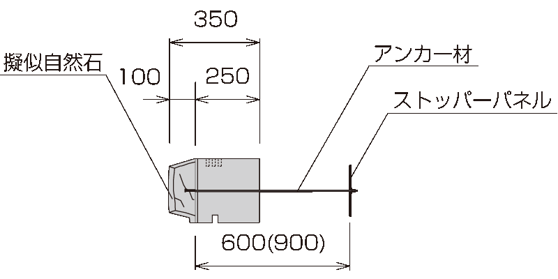 ブロック仕様側面図